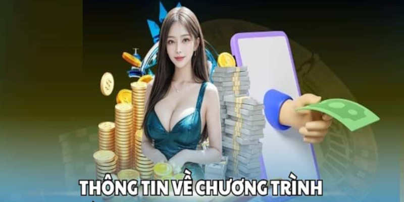 Hoàn tiền Iwin 